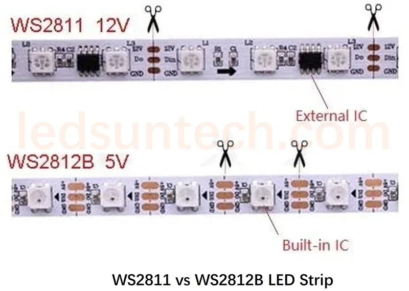 12v ws2811 led strip vs 5v ws2812b led strip