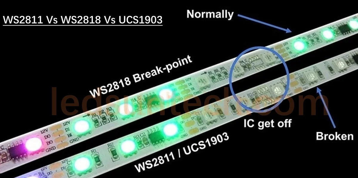 WS2811 led strip Vs WS2818 led strip Vs UCS1903 LED Strip