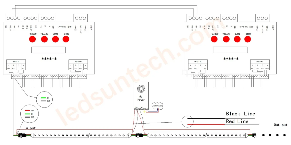 ws2811 led strip wire diagram