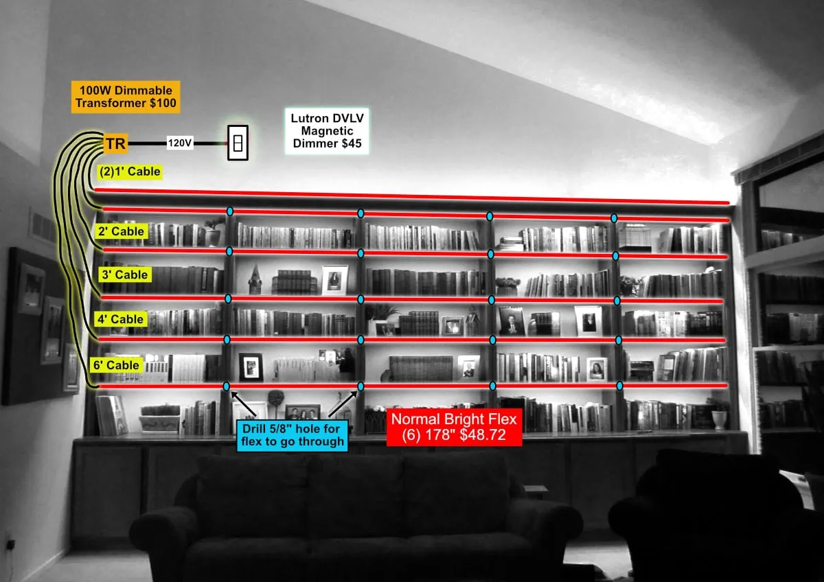 Schematic diagram of bookshelf layer installation2