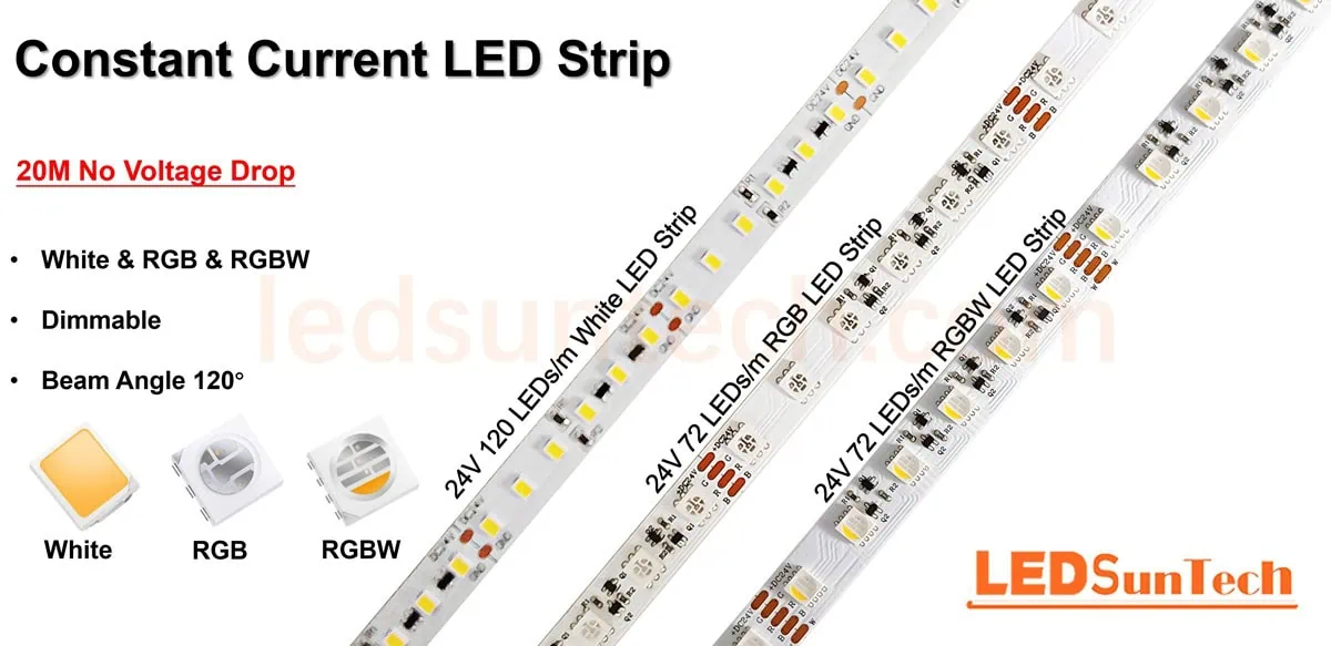 constant current led strip