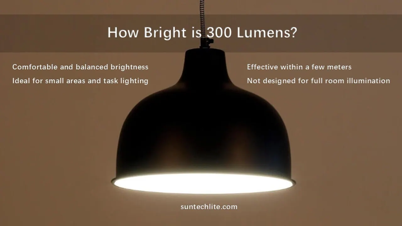 How Bright Is 300 Lumens