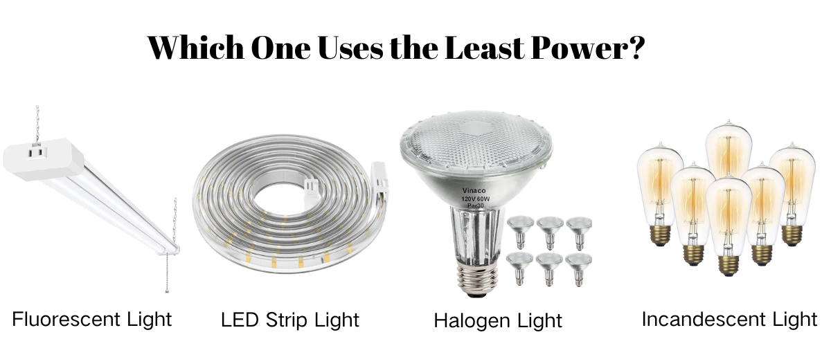 power consumption comparison