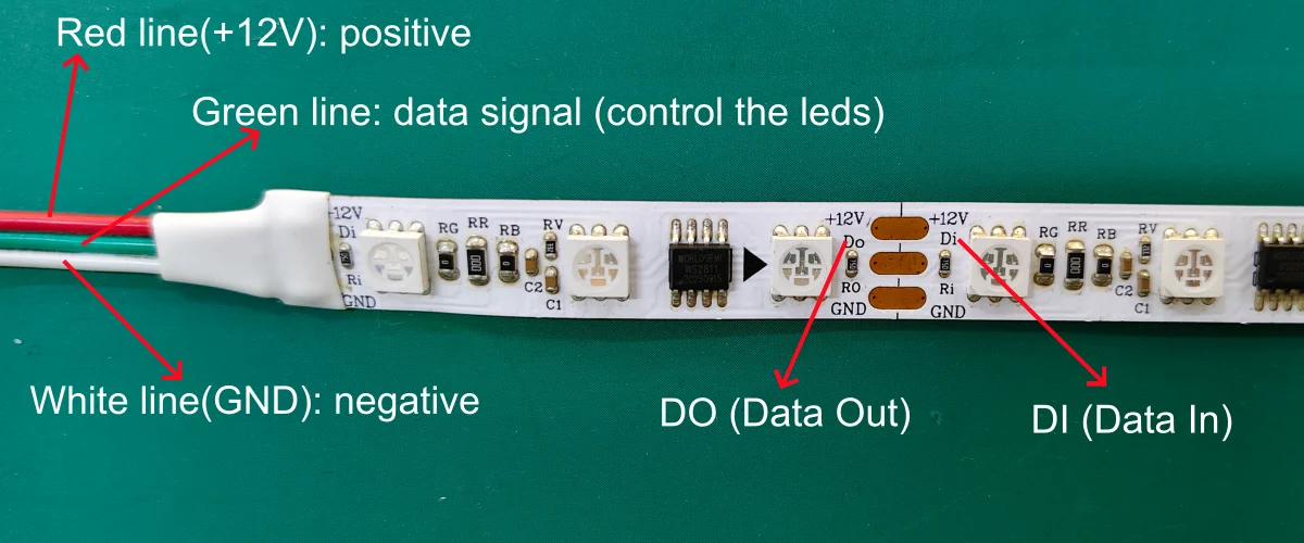 ws2812 led strip polarity