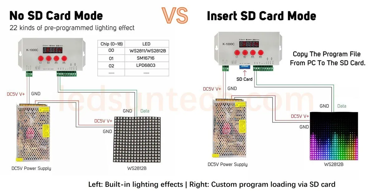 how to connect k 1000c led controller with sd card and without sd card