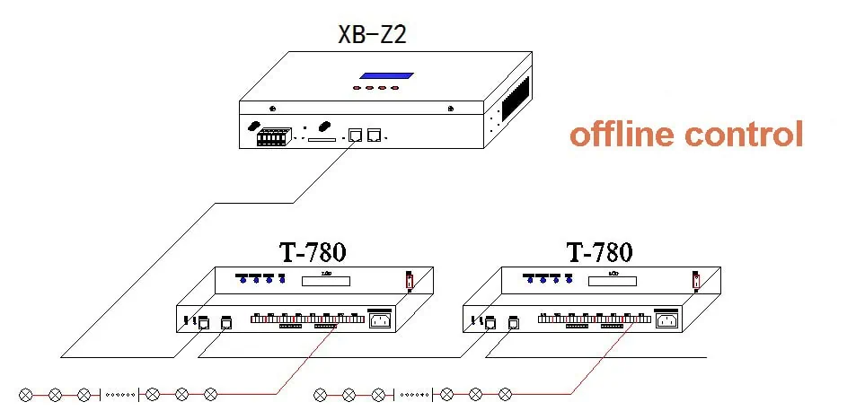 master led controller xb z2 wiring diagram 1