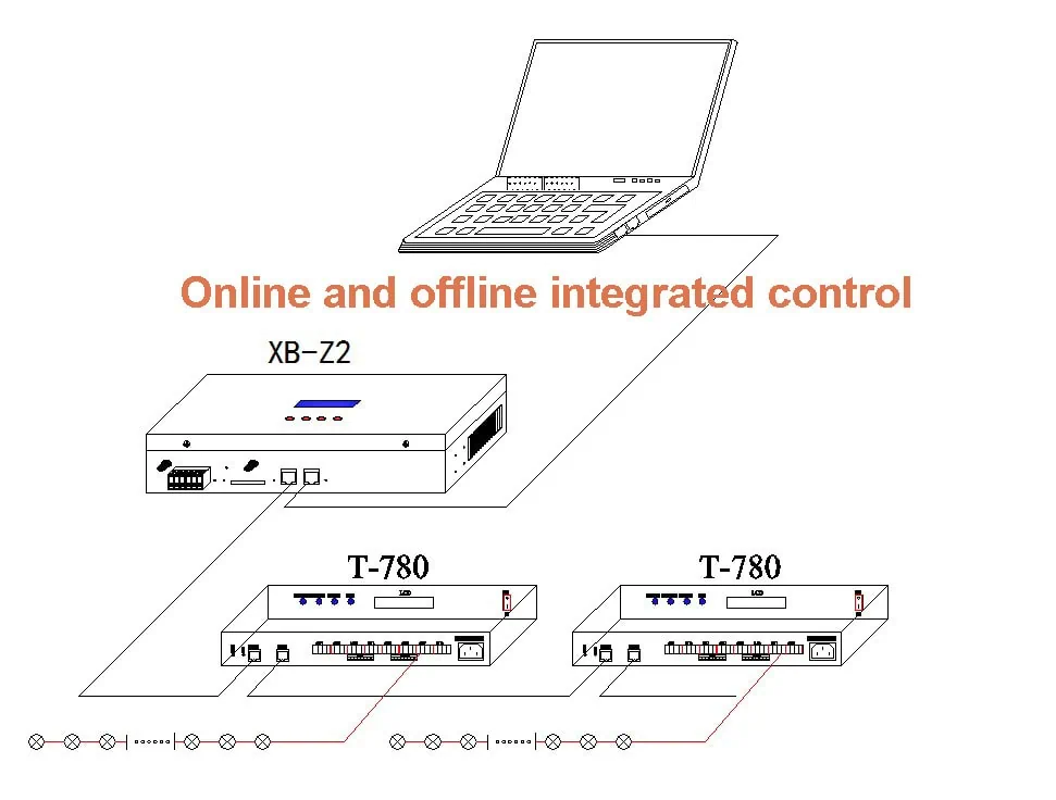 master led controller xb z2 wiring diagram 2