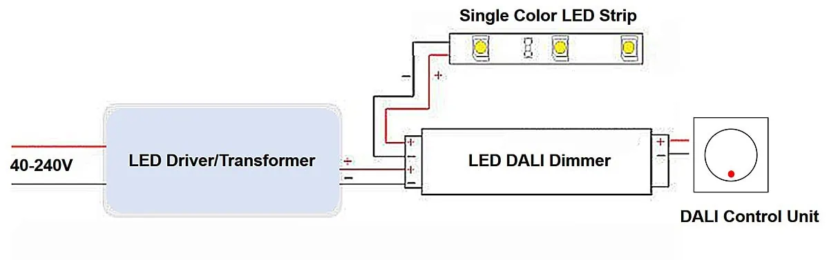 single color dali dimming wiring diagram