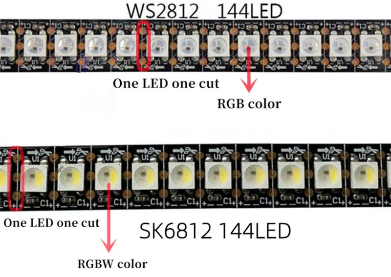 sk6812 led strp vs ws2812 led strip
