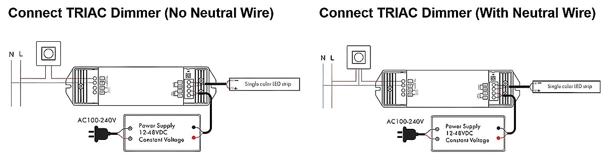 two types of triac dimming options wiring diagram