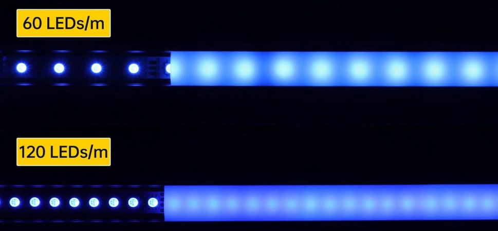 light effect of different led density