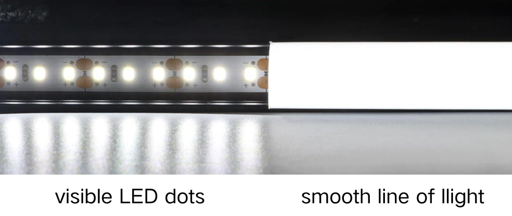 optical optimization